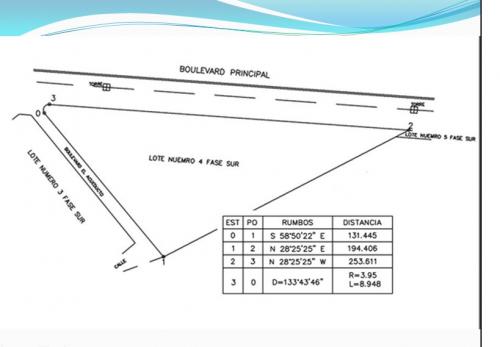 Terreno en Escuintla
