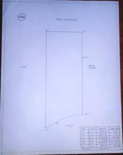 Terreno en Jardines de San Isidro, zona 16