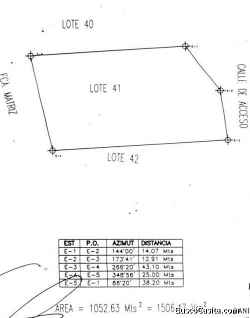Terreno en venta  km 12.5 Carretera a El Salvador / El Socorro 