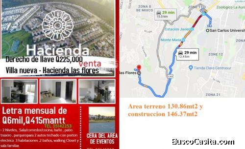 VENTA DE CASA EN HACIENDA LAS FLORES , VILLA NUEVA