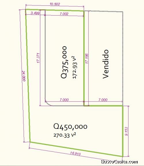 En venta 2 terrenos en Acatan zona 16