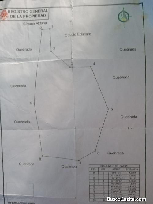 VENDO DOS TERRENOS