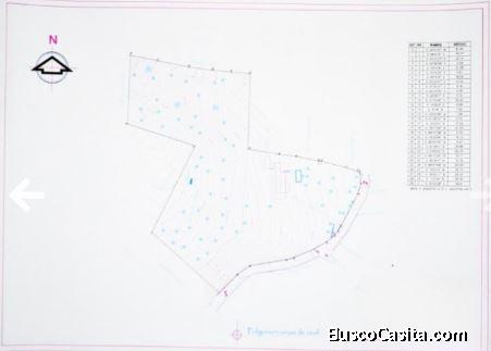 Terreno en venta en las anonas San José Pinula