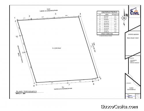Alquilo terreno en Huehuetenanago Guatemala