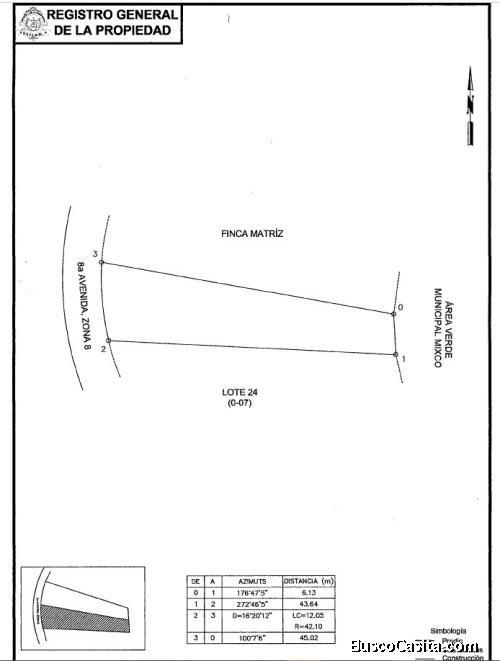 TERRENO RESIDENCIAL EN VENTA EN SAN CRISTOBAL II MIXCO