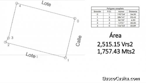 CityMax Diamond Venta Terreno El Encinal zona 7 Mixco