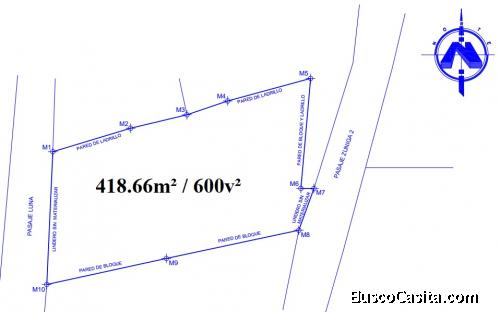 Venta de Terreno en Mejicanos, San Salvador