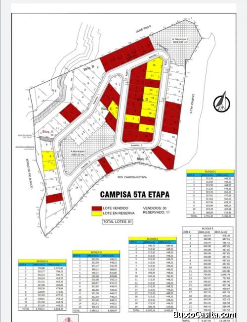 TERRENOS DE VENTA EN RESIDENCIAL CAMPISA