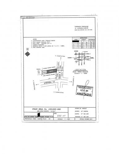 VENDO DE OPORTUNIDAD A 650 MTS AV.CENTRAL