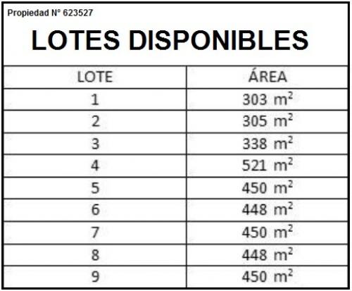 Lindos lotes en la Playa