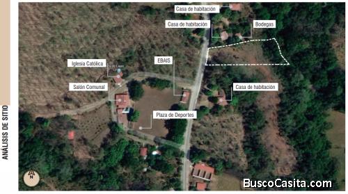 VENTA PROPIEDAD GUANACASTE, CERCA DE PLAYAS