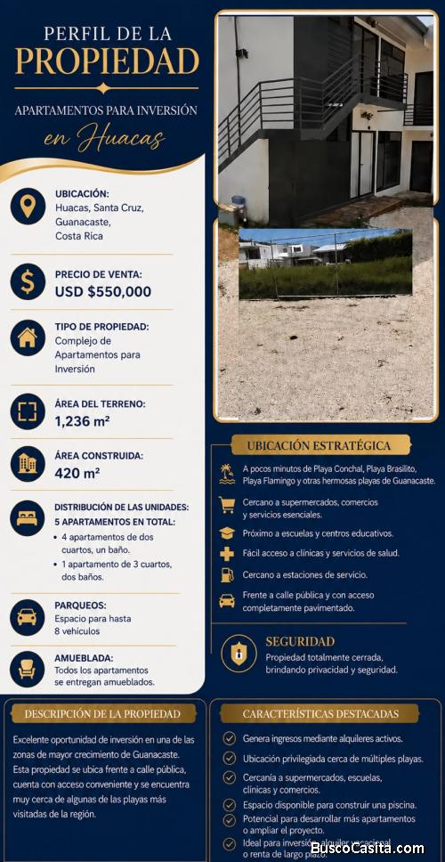 SE VENDE BELLO COMPLEJO DE APARTAMENTOS EN HUACAS, SANTA CRUZ.