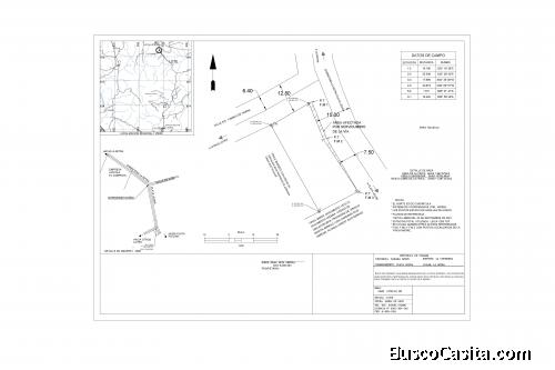 terreno de 700 metros en venta 