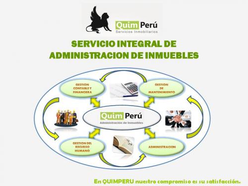 Quimperu - Administración de Edificios y Condominios.