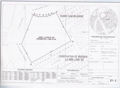 9100mPROX CENTR LIMAPERU PMALLTORRS3cdra.MetroLosPostes