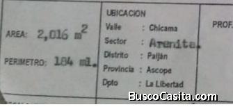 REMATO TERRENO 2000m2 PRECIO 15,000 dolares negociable