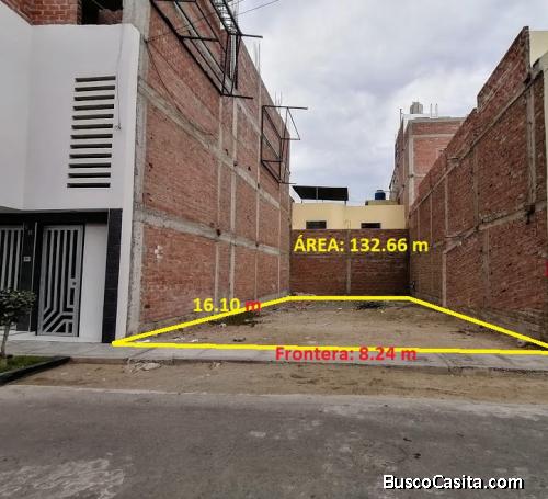 TERRENO 132.66 M2 – URB. SAN ISIDRO – II ETAPA