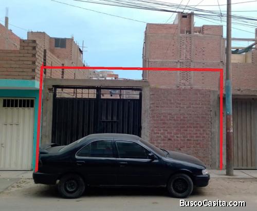 OCASION TERRENO URB. FILADELFIA SMP