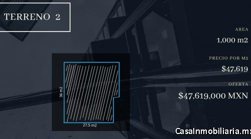 Oportunidad para inversionistas en bienes raíces, hoteleros, desarrolladores etc. 