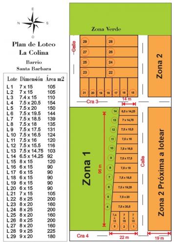 Lotes en venta en Garagoa Boyacá