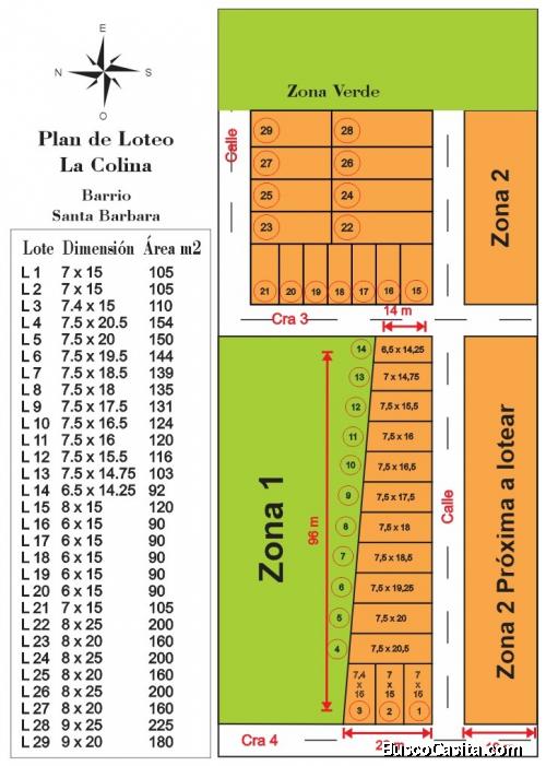 Venta de lotes urbanos en Garagoa