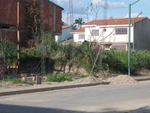 Venta de terreno en La Victoria codflex 13-4943