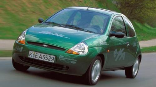 financiamiento para vehiculos usados