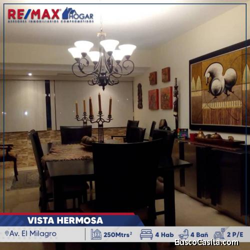 Apartamento venta de Edif Vista hermosa 090321
