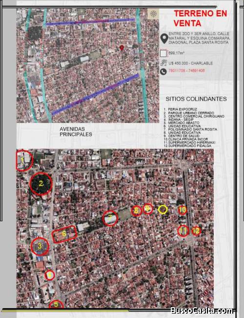 ENTRE 2DO Y 3ER ANILLO. INMUEBLE CON OPORTUNIDAD DE INVERSION. ZONA ESTRATEGICA Y CRECIMIENTO.