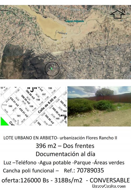 Lote en urbanización cerrada 