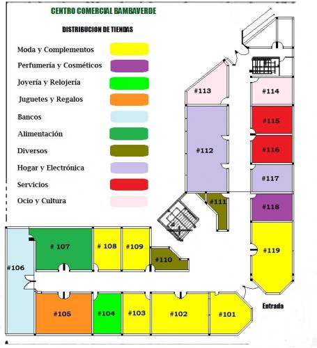 LOCALES COMERCIALES EN CENTRO COMERCIAL DE GUAYLLABAMBA