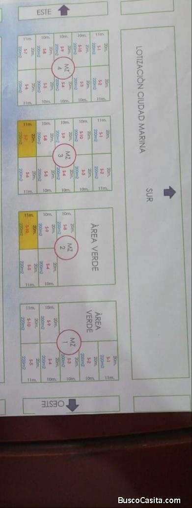 Venta de terrenos en Playas Villamil