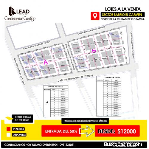 Terreno Barrio el Carmen Via Republica 