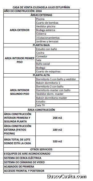 Casa con Piscina en la Urbanizacion Julio Estupiñan . ​  casa con todos los sevicios 