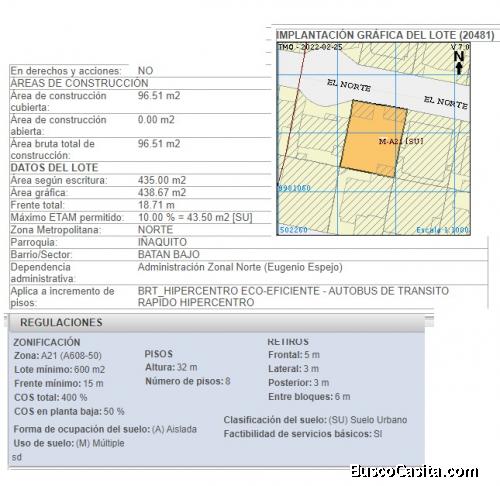 Terreno Pasaje Norte y Shyris