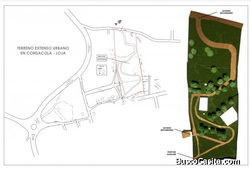 Propiedad Grande Consacola Loja 2ha cómo para Lotizar o Bodegas o para Compañías