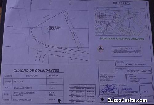 VENTA DE TERRENO EN NAYON