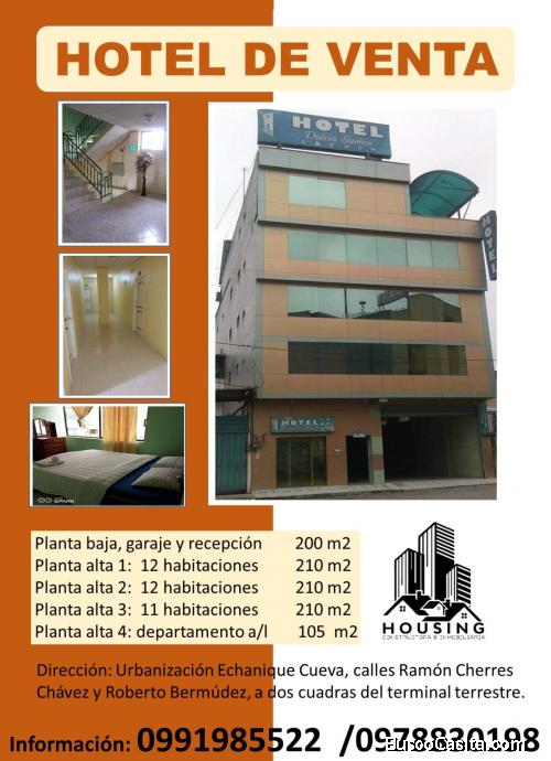 SE VENDE HOTEL EN SECTOR COMERCIAL DE SANTO DOMINGO