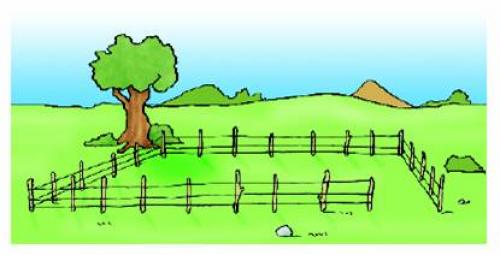 Vendo terreno en San Lorenzo, barrio Virgen del Rosario