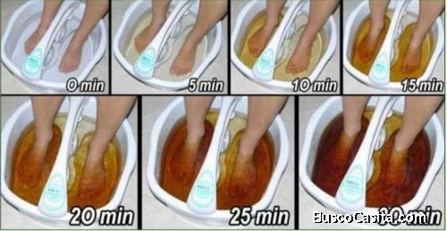 OFREZCO DESENTOXICACION IONICA