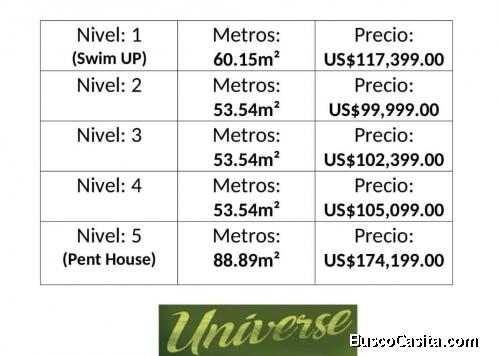 Compras de Exclusivos deptos en Cana Rock Universe Bavaro Punta Cana