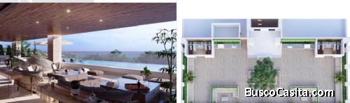 Apartamento En Venta En Los Cacicazgos