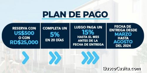 NUEVA CONSTRUCCION Departamento 1 Dorm  1 Baño  en PUNTA CANA | EAST TOWN RESIDENCES   27