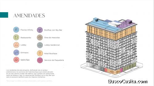 Apartamento de Renta   1 parqueo   En Distrito Nacional Santo Domingo 577