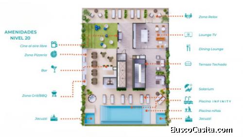 Apartamento De 2 Habitacion En Venta En La Julia; Idi: 137085