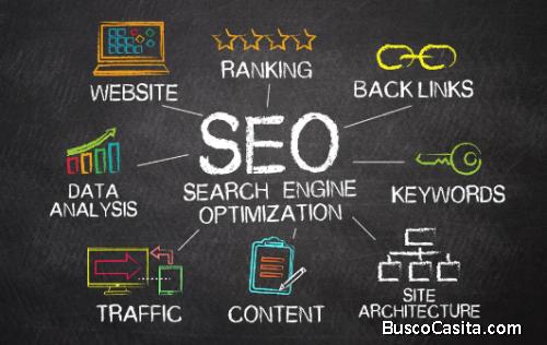 Estrategias de seo local en DUTES TECNOLOGIA SRL 1-809-316-1975