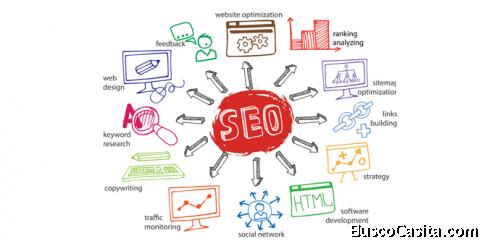 Agencia de seo local en JUAN DOLIO - BOCA CHICA - LA ROMANA